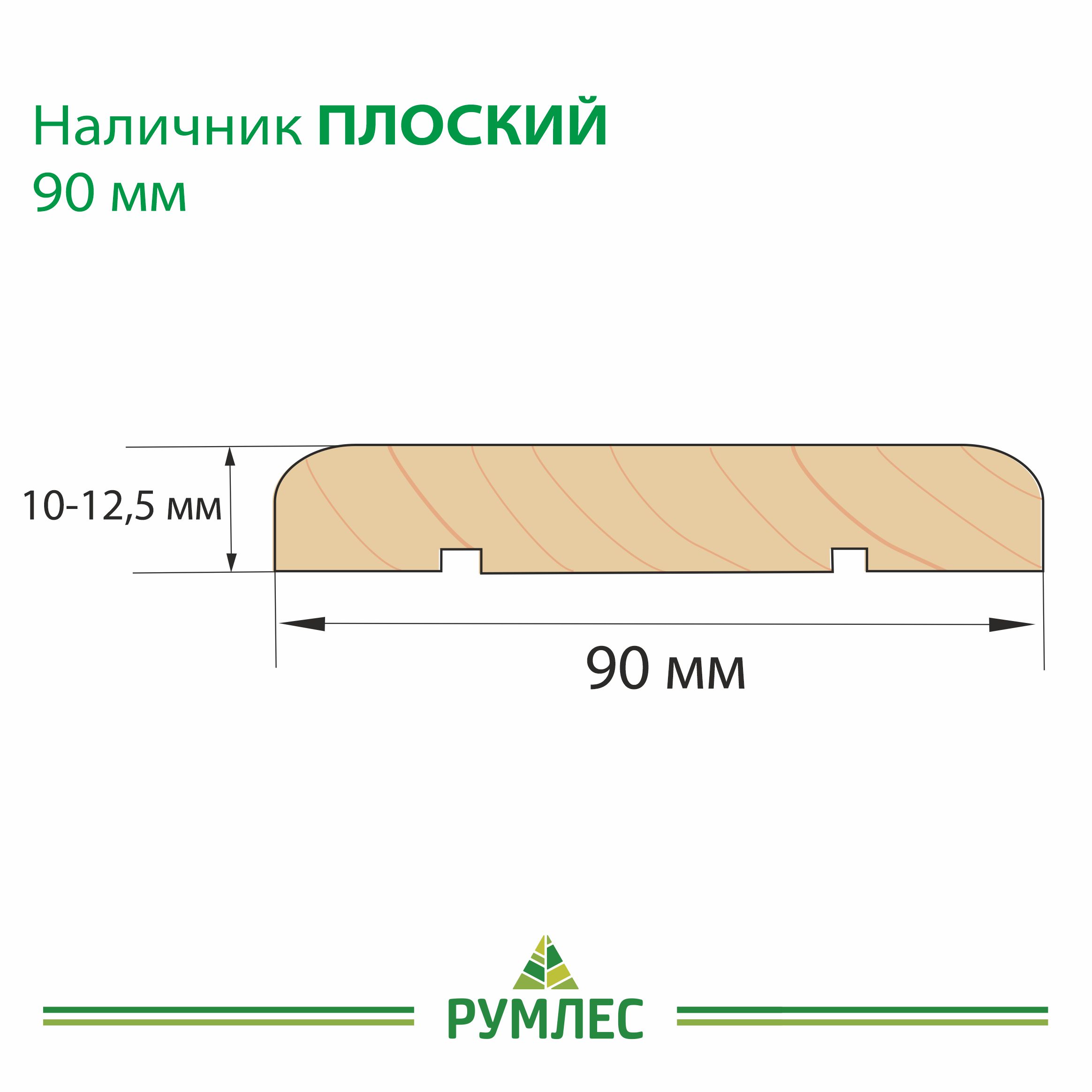 Наличник сосна плоский 90*2200мм сорт Экстра от в Ижевске